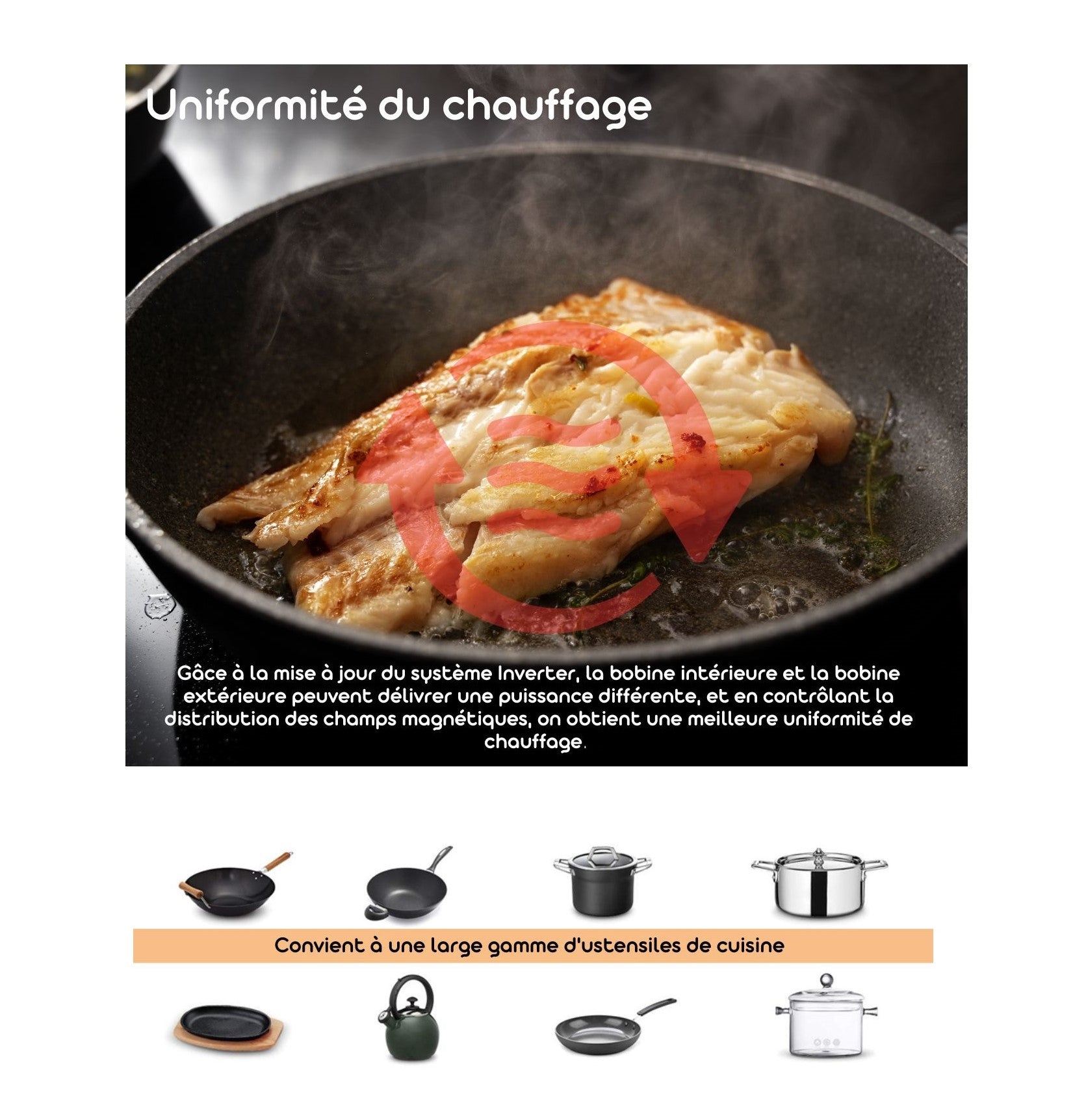 LINARIE | TABLE INDUCTION ASPIRANTE LNI90DAI1F2Z VITTEL 4 FOYERS DONT 2 FLEX ZONE - ENCASTRABLE 77CM